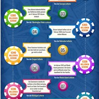 Портфолио Jeck Hurley